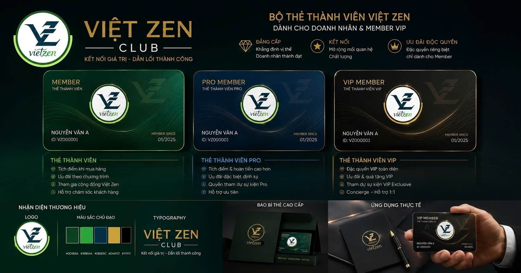 VZCard - Danh Thiếp Thông Minh